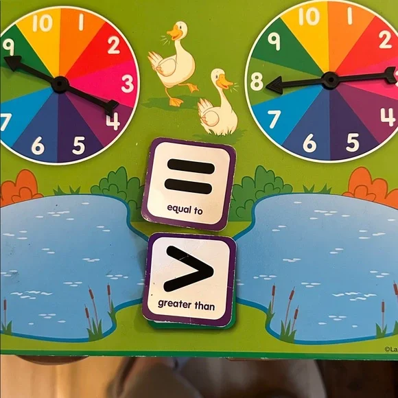 Comparing Numbers 1-10 Instant Learning Center - Picture 2 of 5